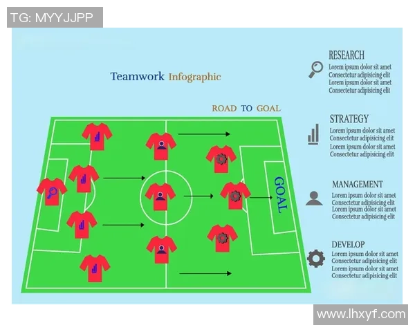 杭州足球队在杯赛中的灵活性表现与战术调整分析